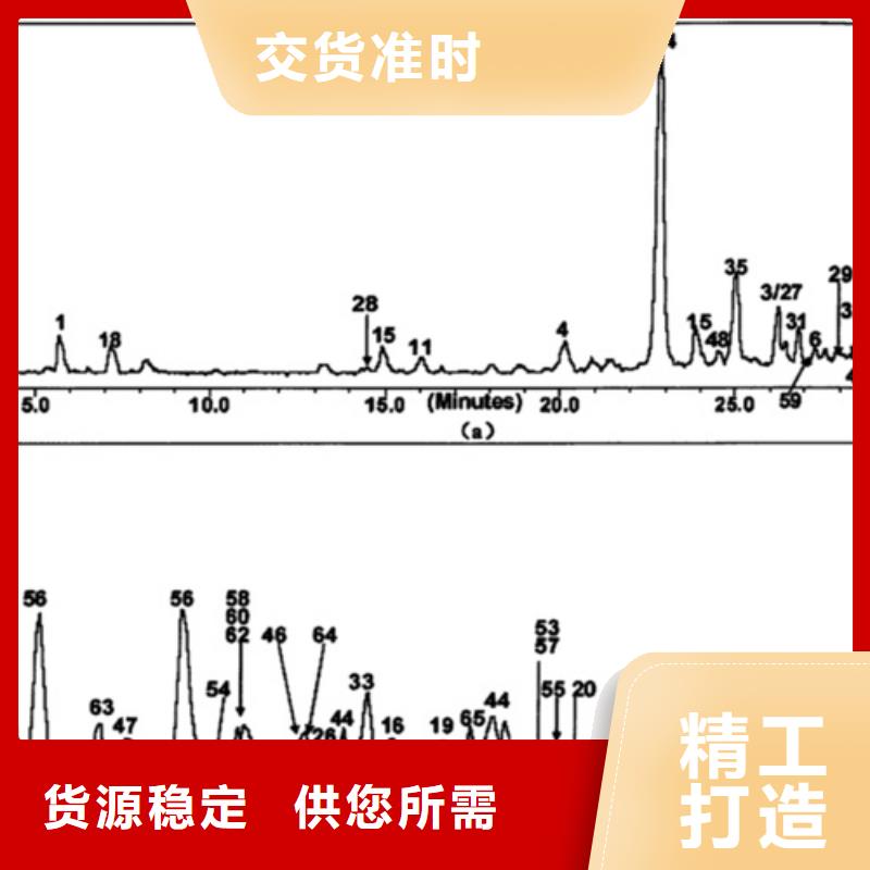成分分析_成分分析机构精心