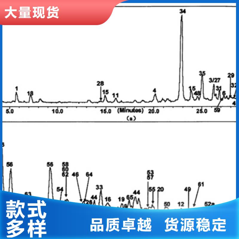 成分分析分析化验成分多年行业积累