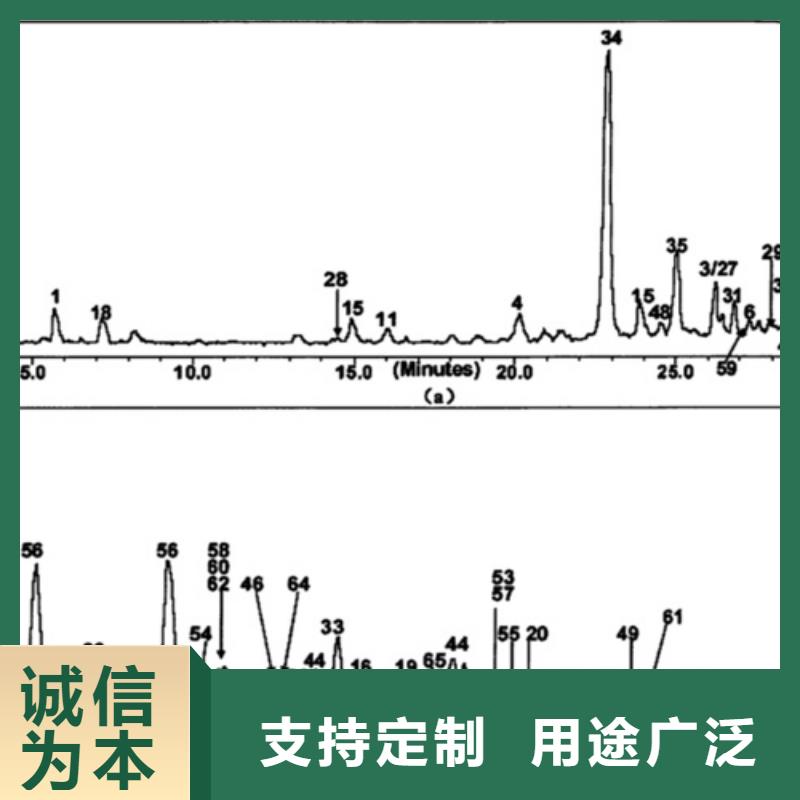 nbr橡胶成分分析
