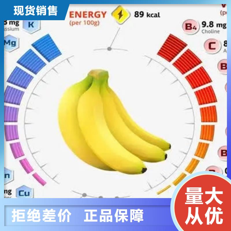 成分分析pm2.5成分分析原料层层筛选
