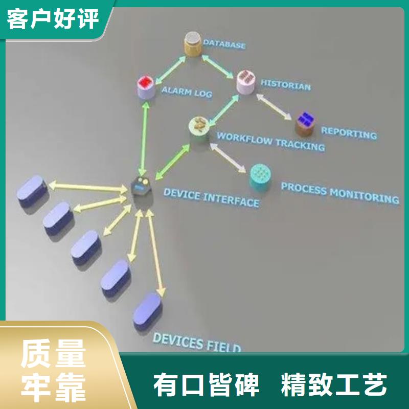 成分分析独立成分分析源厂直接供货