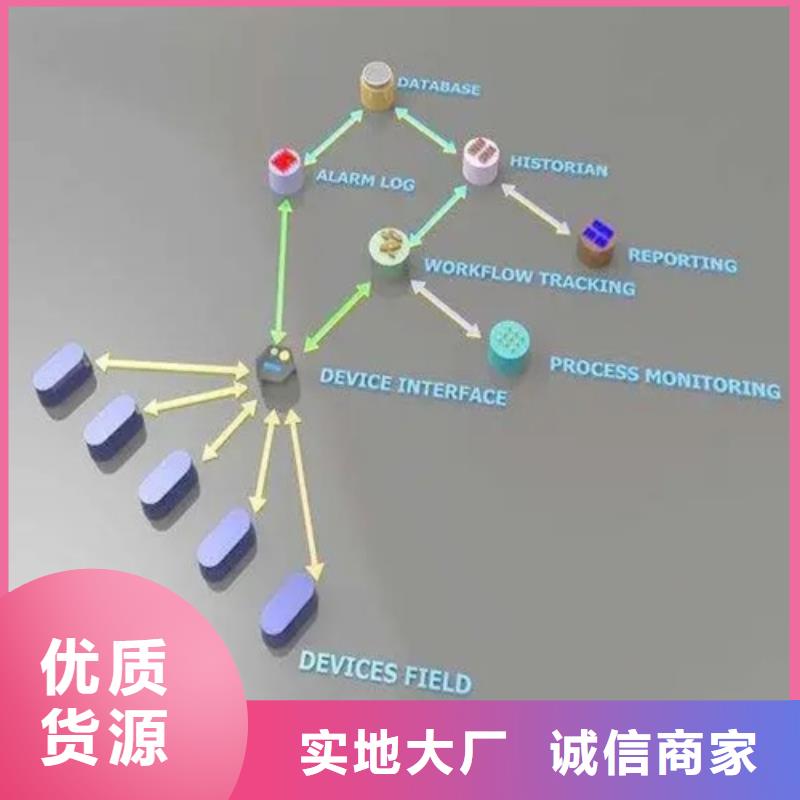 成分分析,成分分析机构一个起售