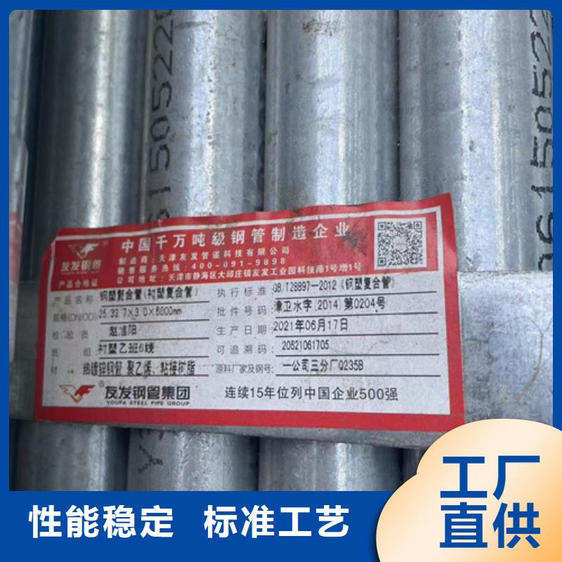 销售镀锌带方管_诚信企业