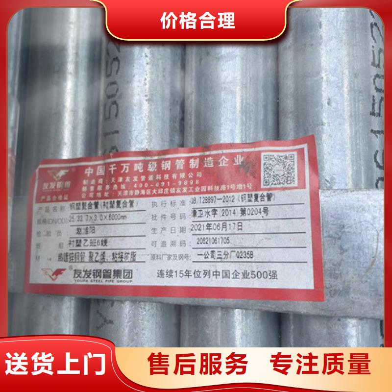 镀锌方管行业动态