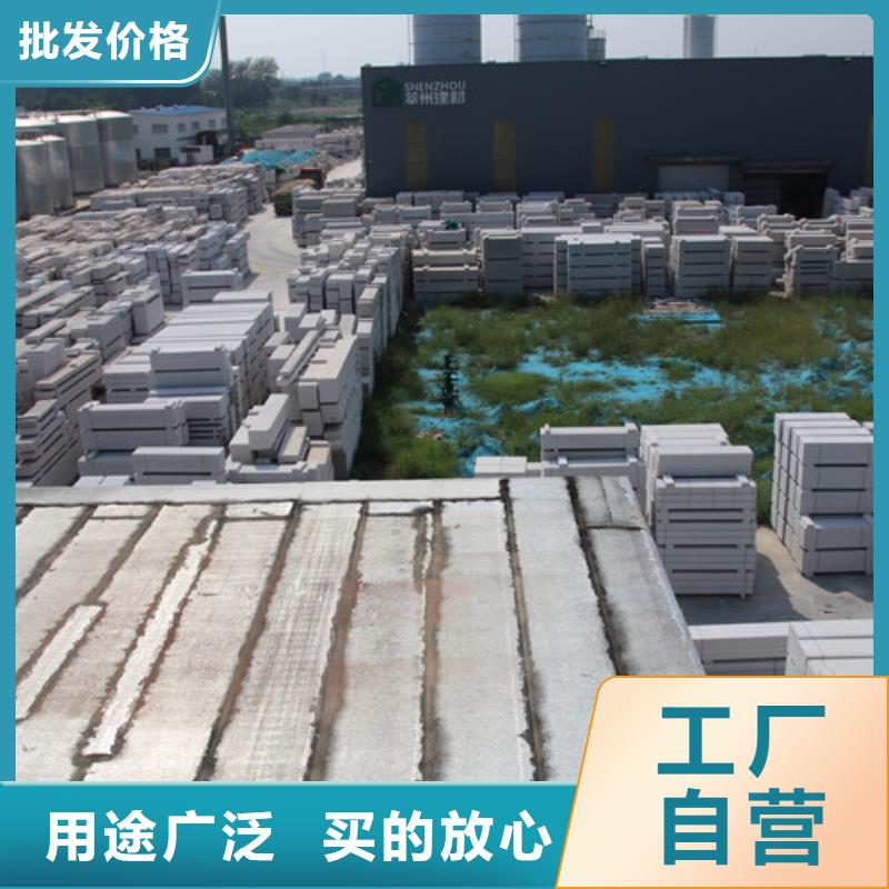 AAC墙板直供厂家