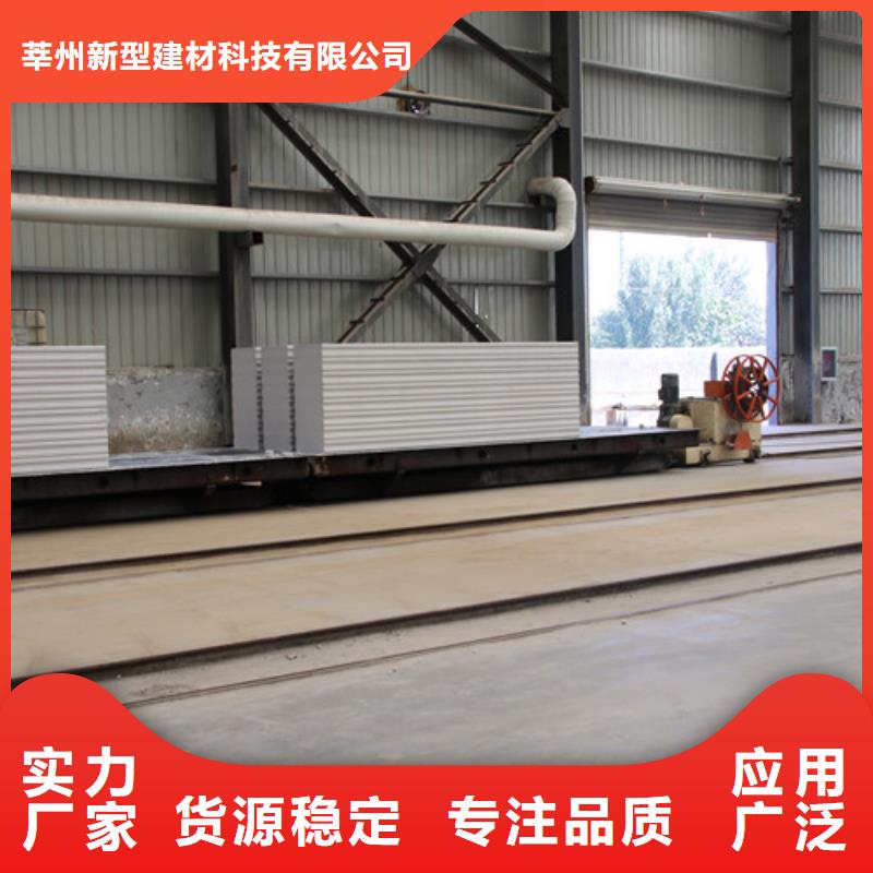 AAC板材型号齐全