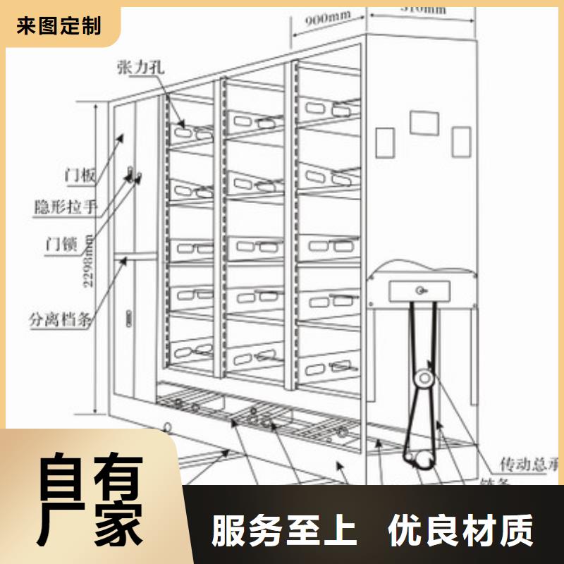 电动密集架厂家实力厂家西湖畔厂家