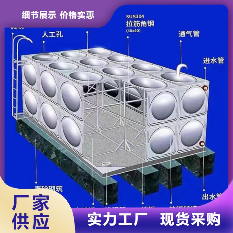 水箱保障