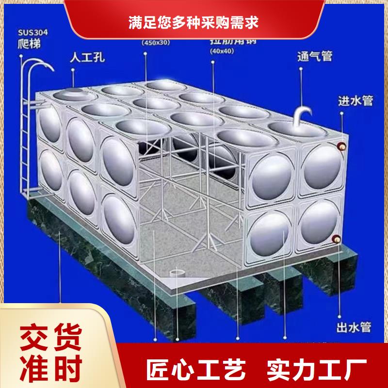 水箱品牌企业