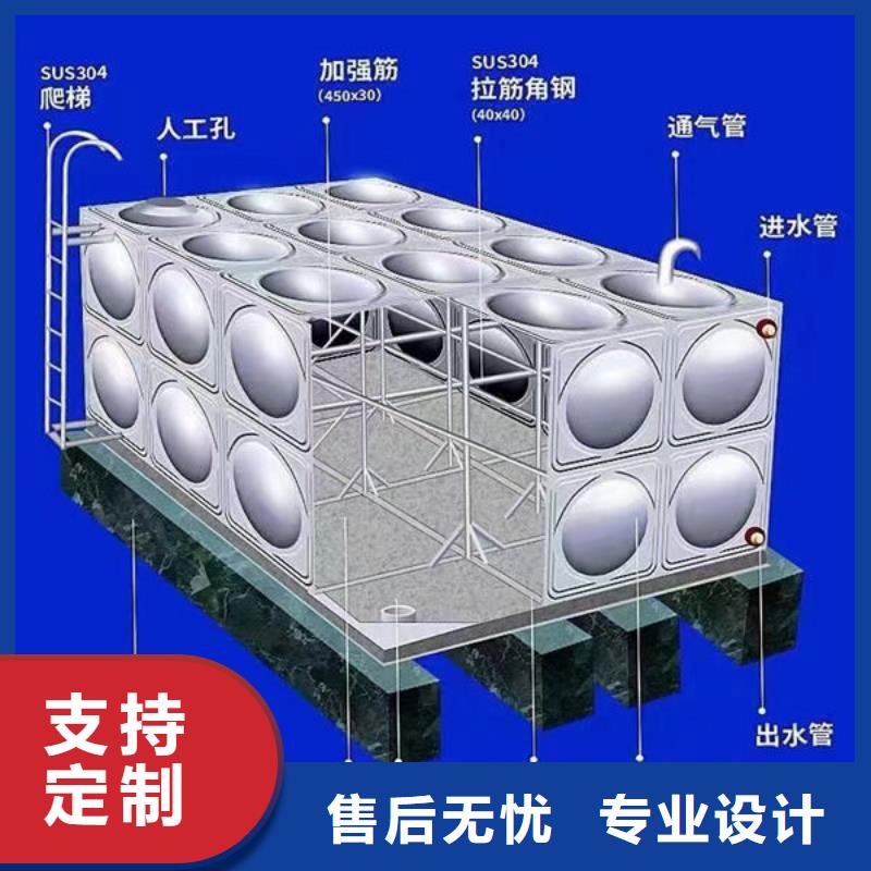 水箱产地工厂