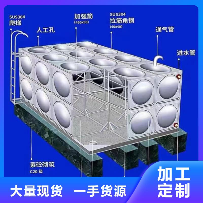 水箱设计制造销售服务一体