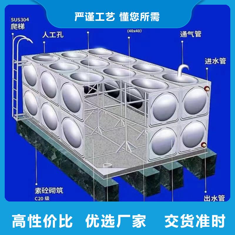 水箱适用范围广