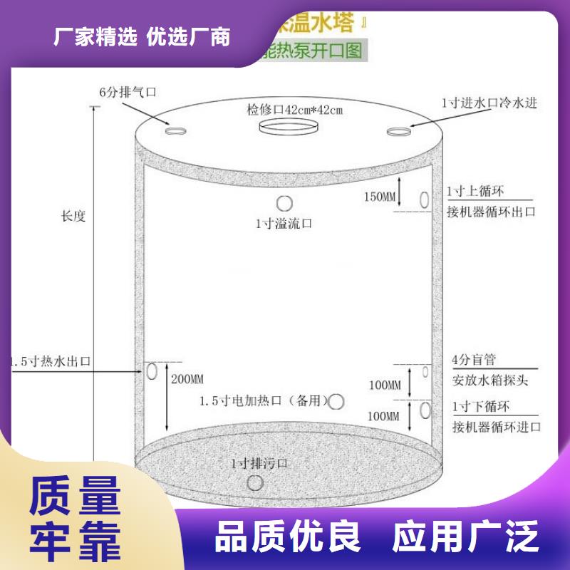 水箱使用方法
