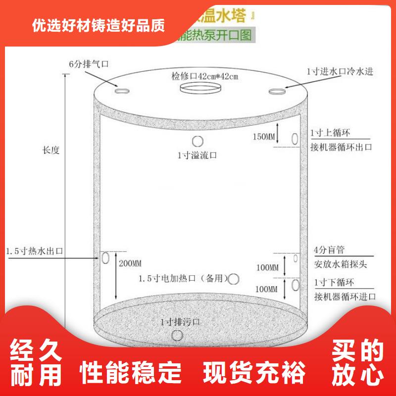 水箱认准大品牌厂家
