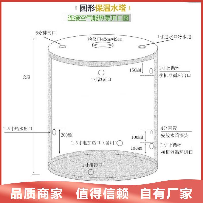 水箱高质量高信誉