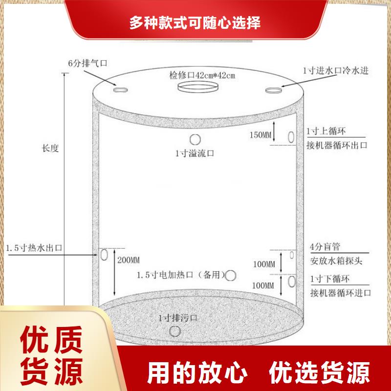 水箱定制销售售后为一体