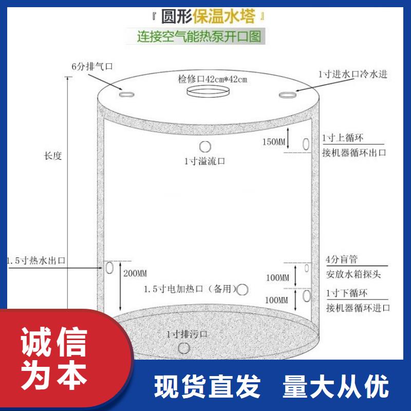 水箱厂家直销直供