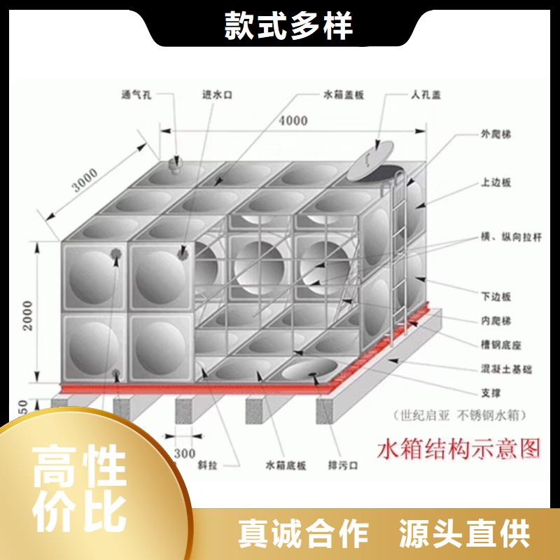 水箱高质量高信誉