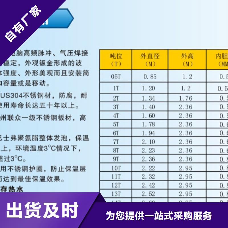 水箱实力大厂家