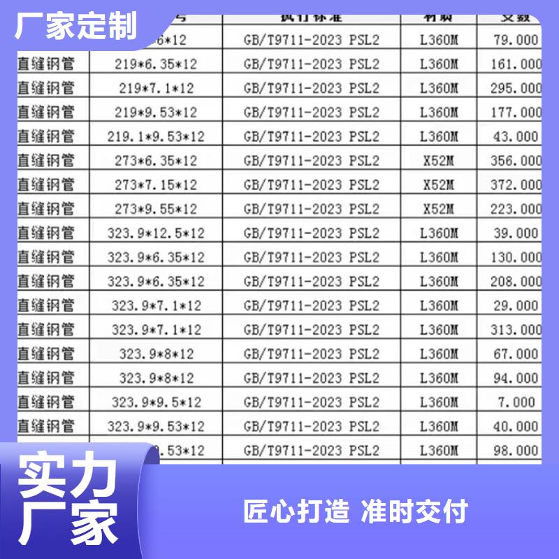5037螺旋管近期行情_配送到场