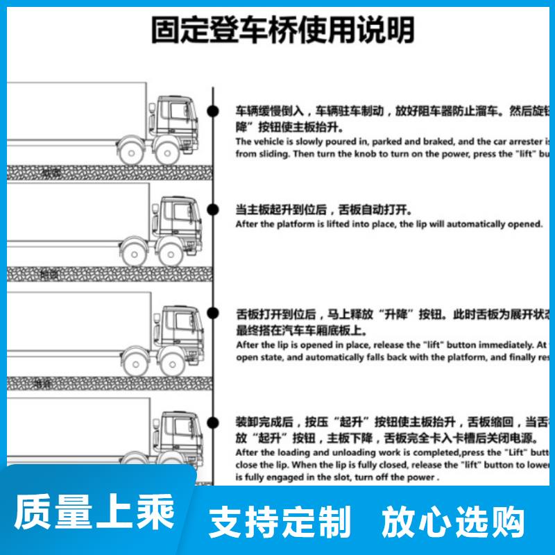 登车桥报价