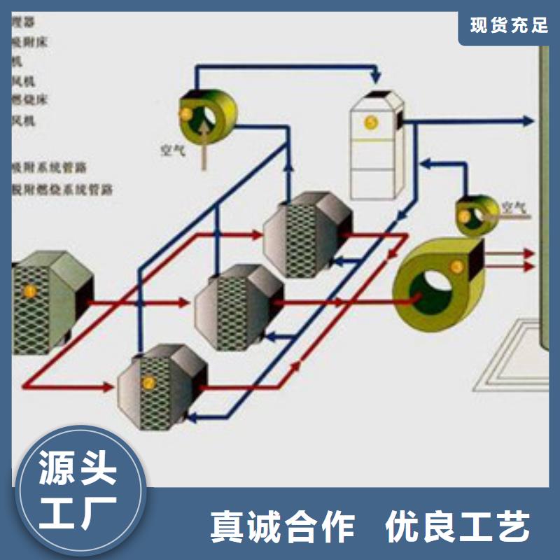 光氧催化-视频-光氧催化_河南省鹤壁市市场覆盖淇滨|淇县|郑州|洛阳|开封|商丘等