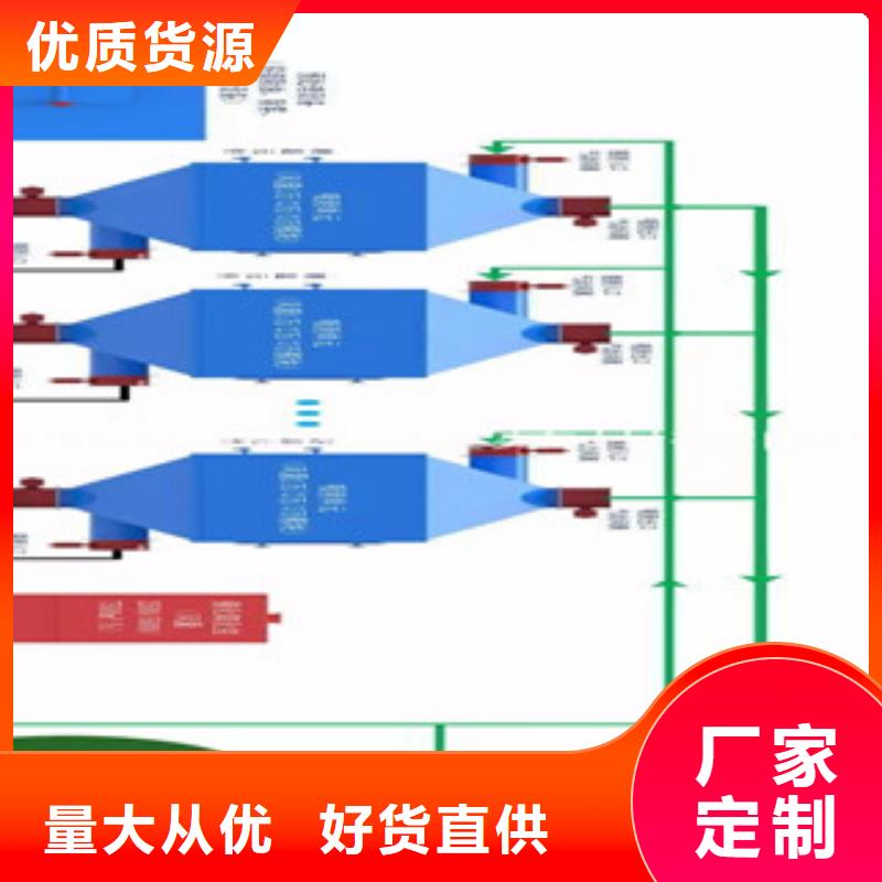 光氧催化-视频-光氧催化_河南省鹤壁市市场覆盖淇滨|淇县|郑州|洛阳|开封|商丘等