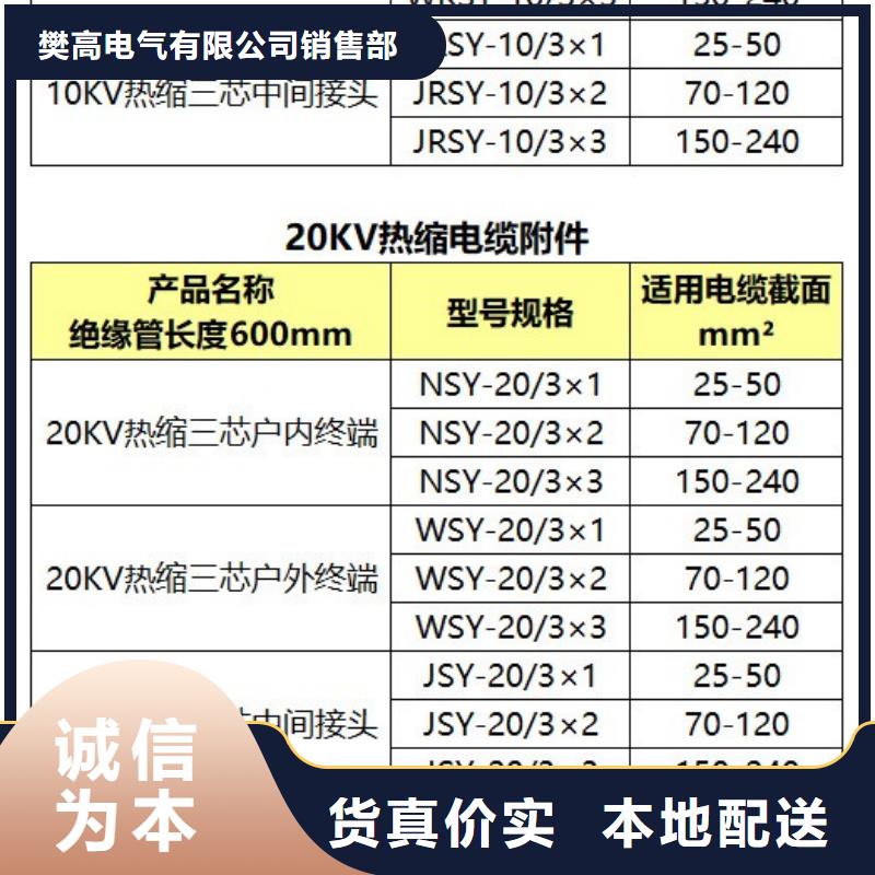 固定金具-视频-固定金具(樊高)覆盖地域云南省楚雄市元谋|牟定|保山|玉溪|昆明|文山|德宏|怒江|普洱
