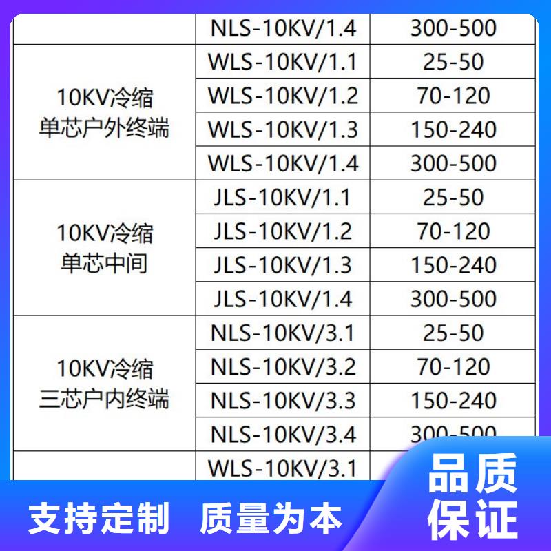 固定金具-视频-固定金具-湖北省黄石市【该地】服务商-铁山|阳新|襄阳|随州|十堰|荆门|咸宁|武汉