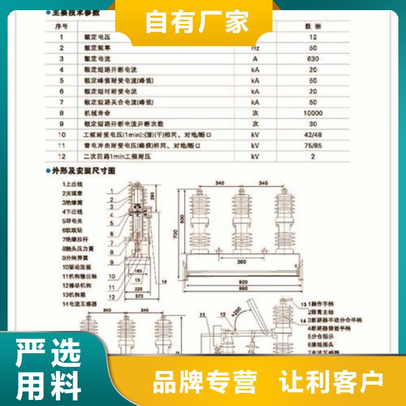 固定金具-视频-合江|龙马潭|成都|资阳|眉山|绵阳|攀枝花|南充固定金具厂家直接面向客户-樊高电气销售部(泸州市分公司)