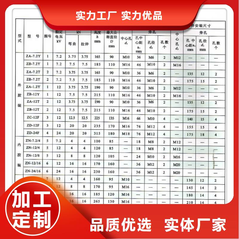 固定金具-视频-固定金具-吉林省长春市【本土】服务商-南关|宽城|辽源|四平|延边|通化|吉林