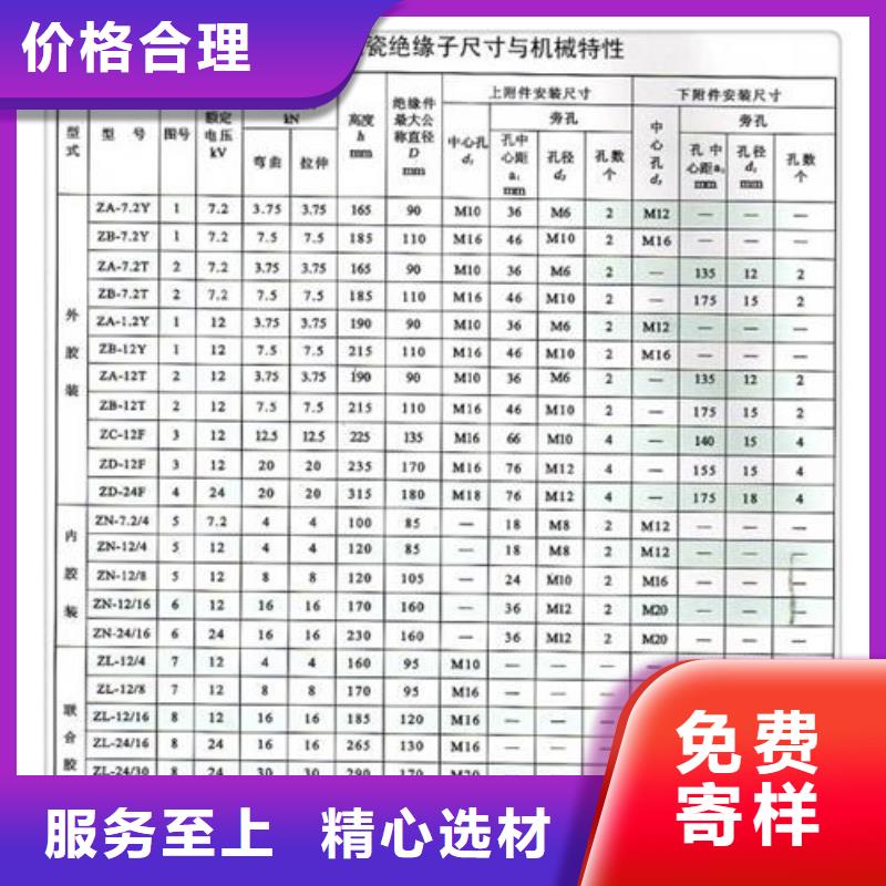 固定金具-视频-湖州市固定金具-【同城】 【附近】可服务区域南浔|长兴|衢州|嘉兴|杭州|金华|绍兴|台州