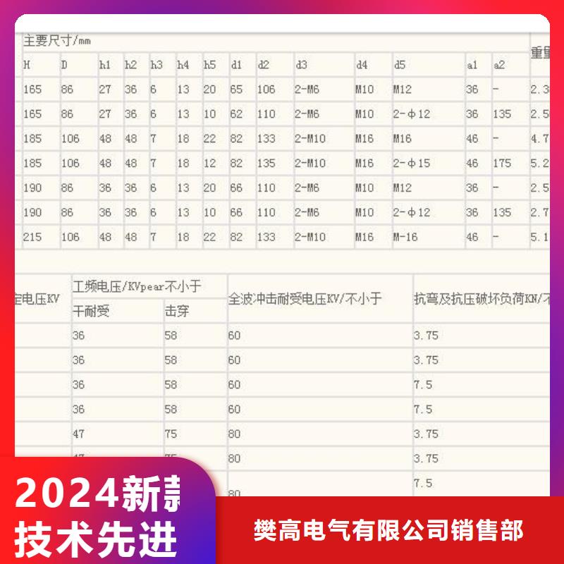 固定金具-视频-固定金具_贵州省黔西南市市场覆盖兴义|安龙|遵义|铜仁|安顺|毕节|六盘水|黔东南等