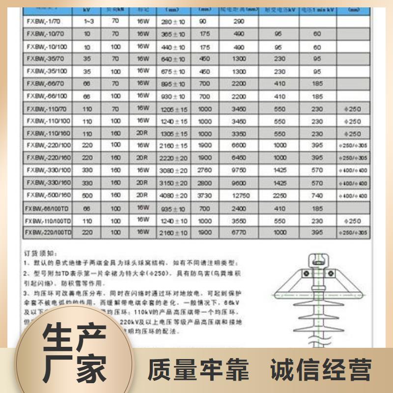 固定金具-视频-甘肃省天水市樊高固定金具可服务区域麦积|秦州|平凉|甘南|陇南|白银等