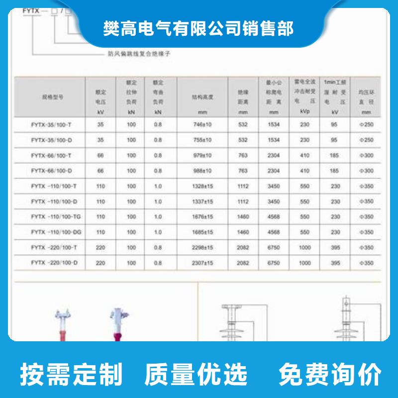 固定金具-视频-固定金具-樊高电气销售部(长沙市分公司)服务区域雨花|芙蓉|永州|岳阳|衡阳|张家界|邵阳