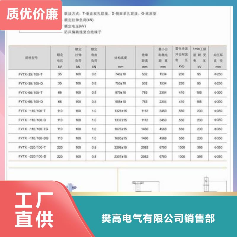 固定金具-视频-固定金具_贵州省黔西南市市场覆盖兴义|安龙|遵义|铜仁|安顺|毕节|六盘水|黔东南等