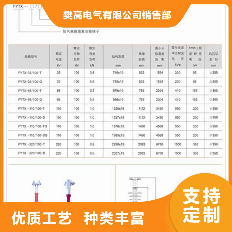 固定金具-视频-河南省开封市樊高固定金具可服务区域禹王台|尉氏|新乡|商丘|信阳|漯河|许昌|南阳|洛阳等