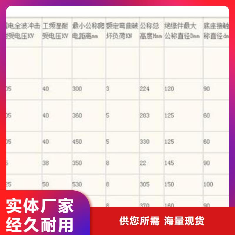 固定金具-视频-电白|高州|珠海|阳江|深圳|云浮|韶关|广州|梅州樊高固定金具_ 樊高电气销售部(茂名市分公司)