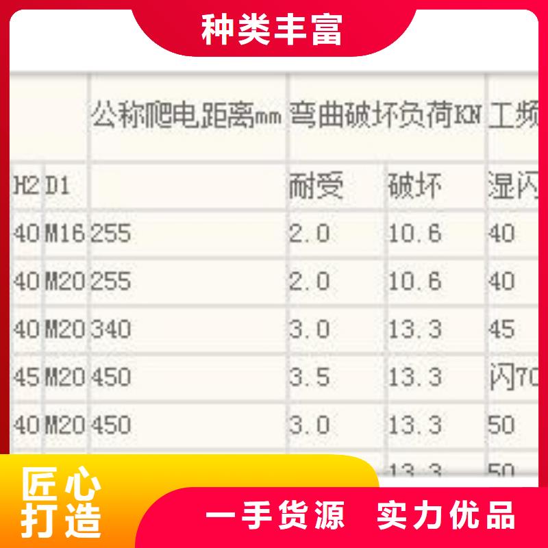 固定金具-视频-固定金具_贵州省黔西南市市场覆盖兴义|安龙|遵义|铜仁|安顺|毕节|六盘水|黔东南等