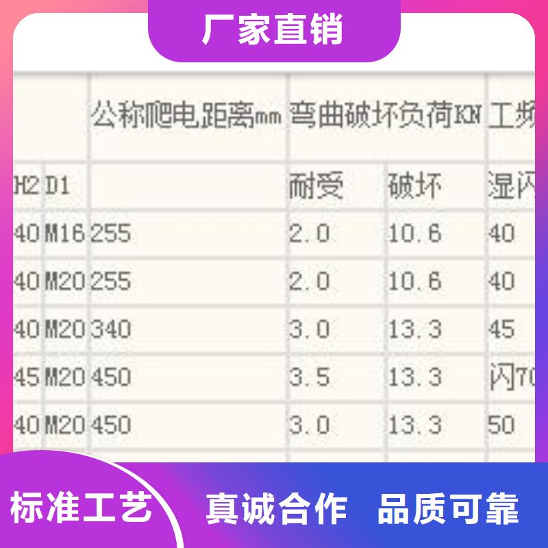 固定金具-视频-固定金具-樊高电气销售部(兴安市分公司)服务区域包头|鄂尔多斯|乌兰察布|通辽