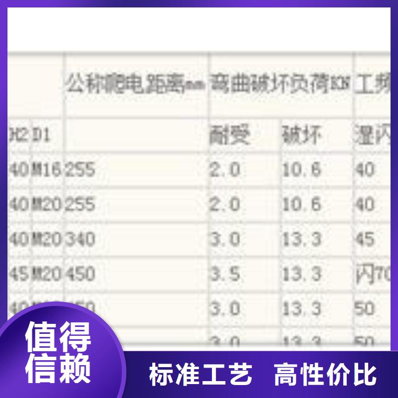 固定金具-视频-固定金具(樊高)覆盖地域河北省承德市隆化|滦平|沧州|唐山|廊坊|衡水|邯郸