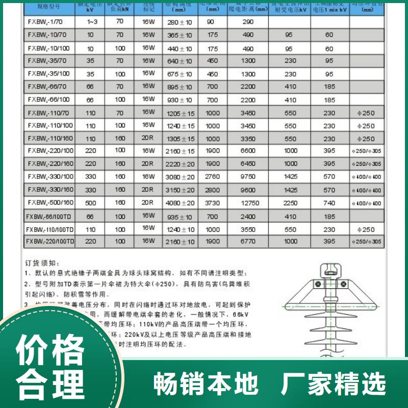 固定金具-视频-固定金具|抚州市|黎川|乐安|赣州|景德镇|上饶|吉安
