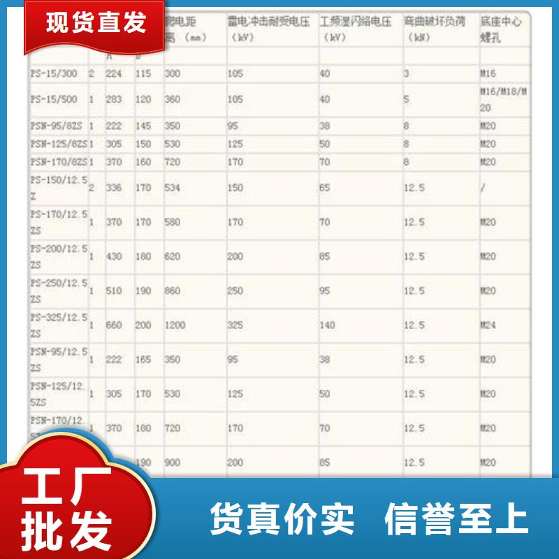 固定金具-视频-广西省河池市樊高固定金具可服务区域天峨|宜州|桂林|贺州|玉林|南宁|北海|来宾等