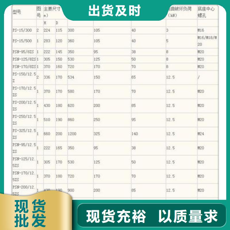 FXBW4-330/120硅胶绝缘子樊高
