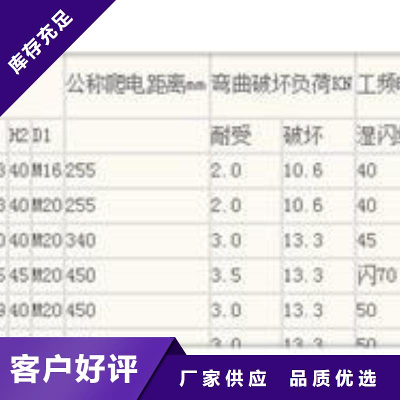 【绝缘子】-固定金具销售公司精心选材