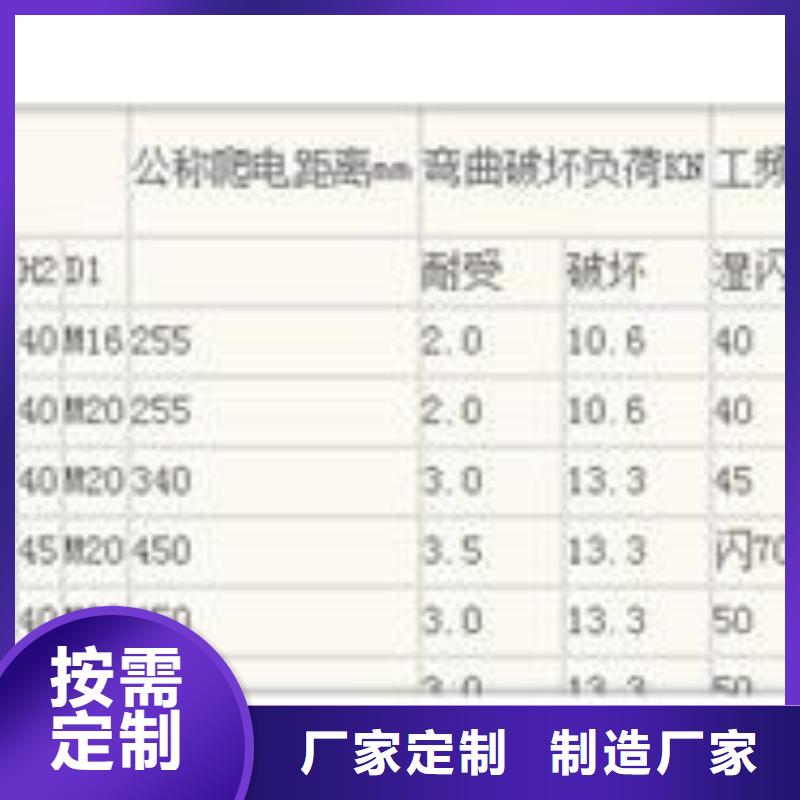 固定金具-视频-东辽|东丰|通化|吉林|四平|长春|延边樊高固定金具_ 樊高电气销售部(辽源市分公司)
