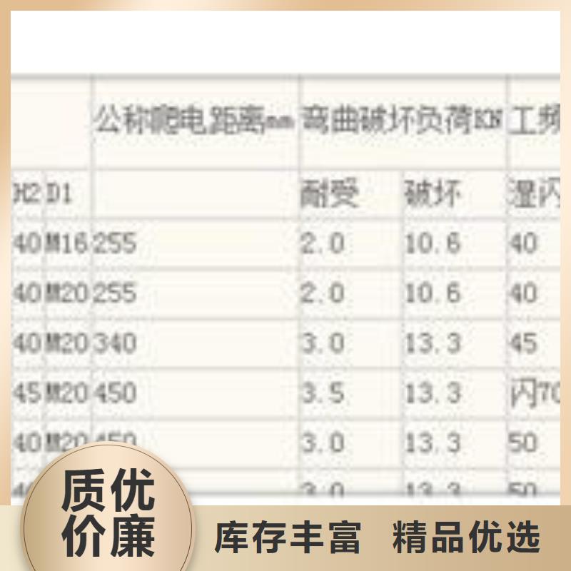 FXBW4-330/120硅胶绝缘子樊高