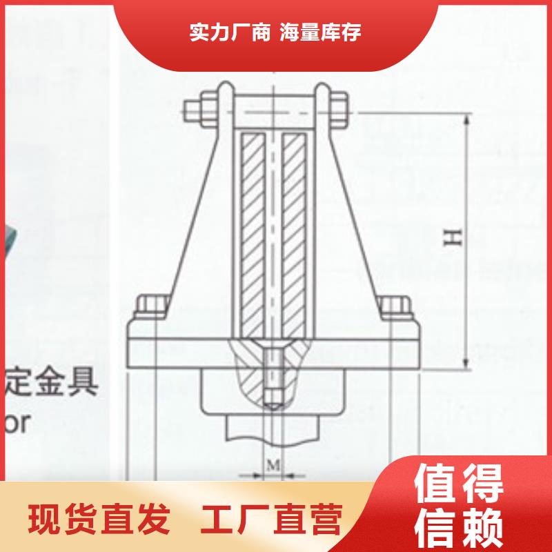 固定金具-视频-甘肃省金昌市樊高固定金具可服务区域甘南|张掖|陇南|临夏|酒泉|白银|平凉等