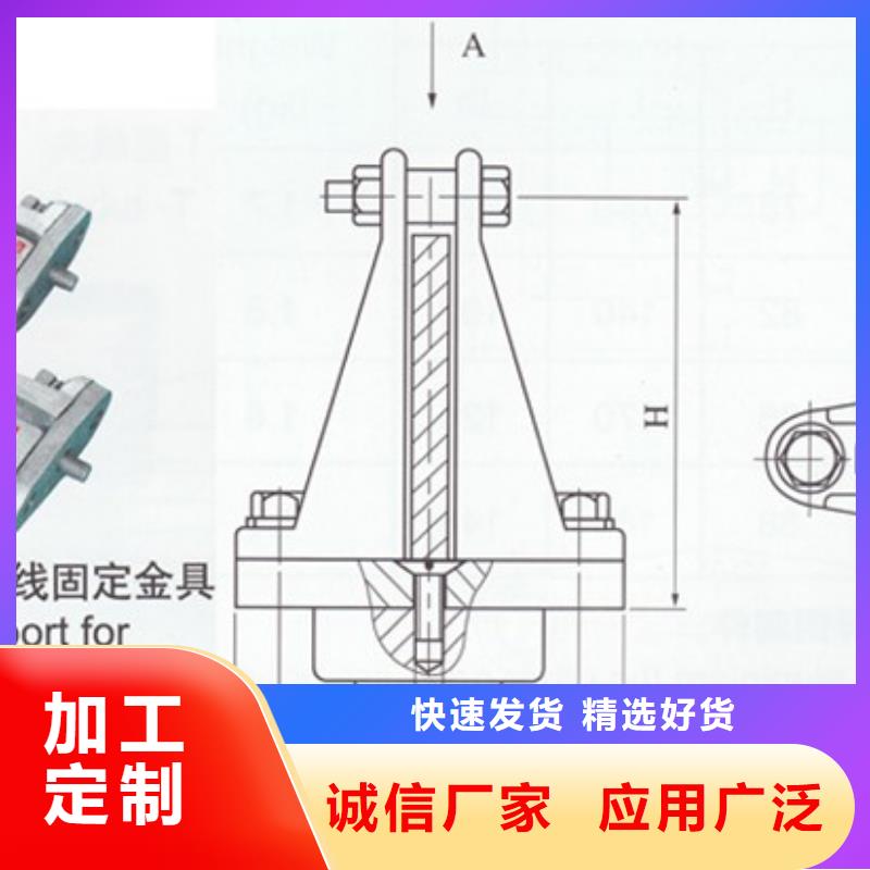 固定金具-视频-固定金具_河南省濮阳市市场覆盖华龙|范县|南阳|驻马店|郑州|漯河|新乡|信阳|开封等