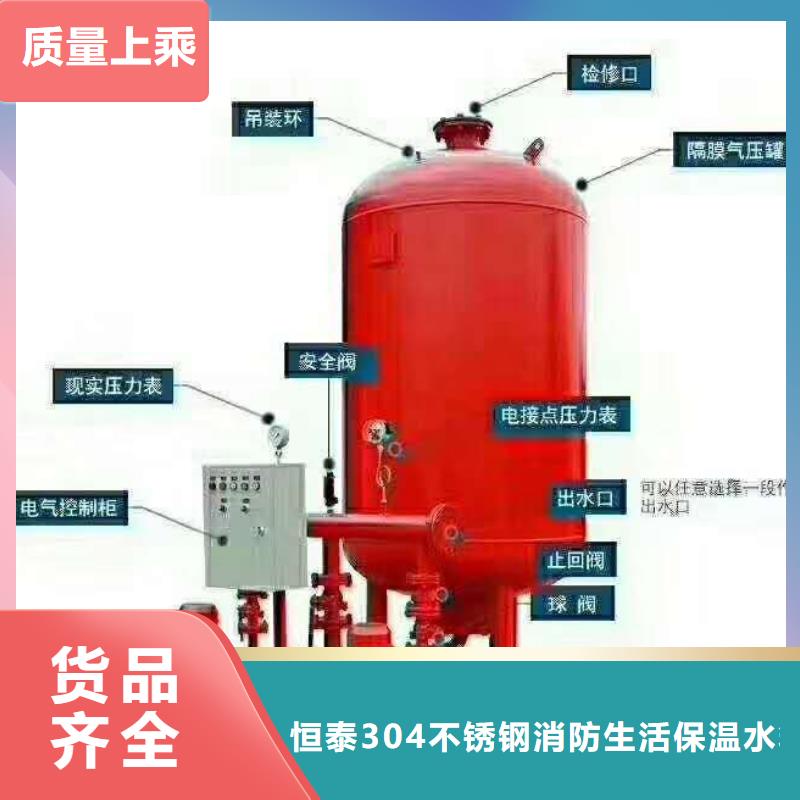 喷淋泵行业动态